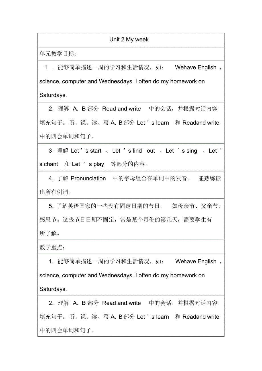 五年级上册PEP英语Unit2图表式单元教案2_第1页