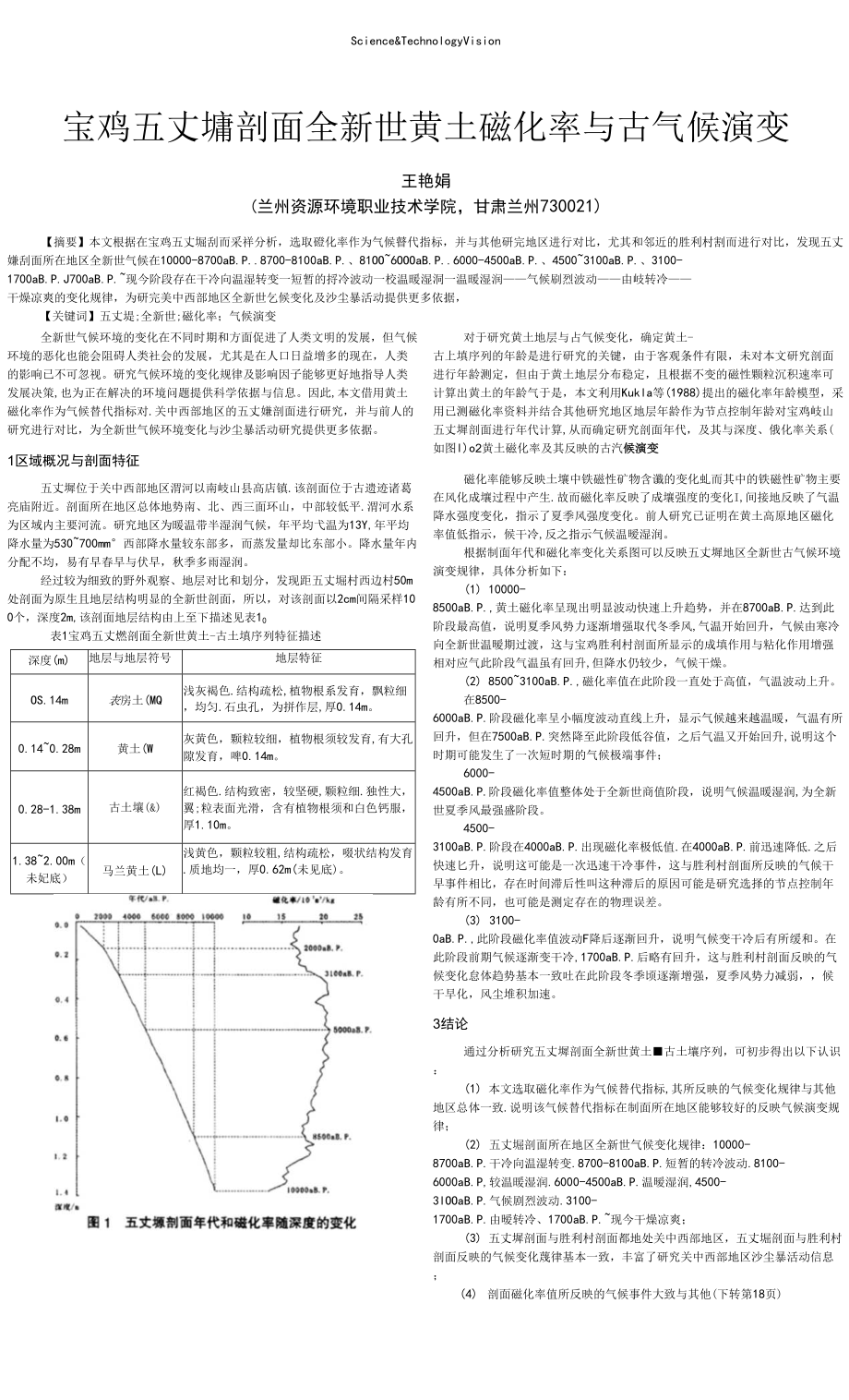 宝鸡五丈塬剖面全新世黄土磁化率与古气候演变_第1页