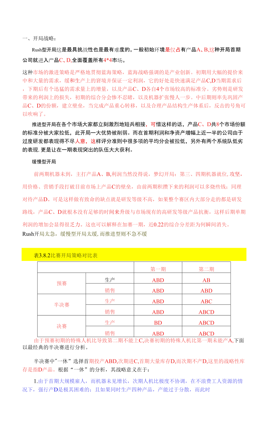 企业经营竞争模拟开局策略_第1页