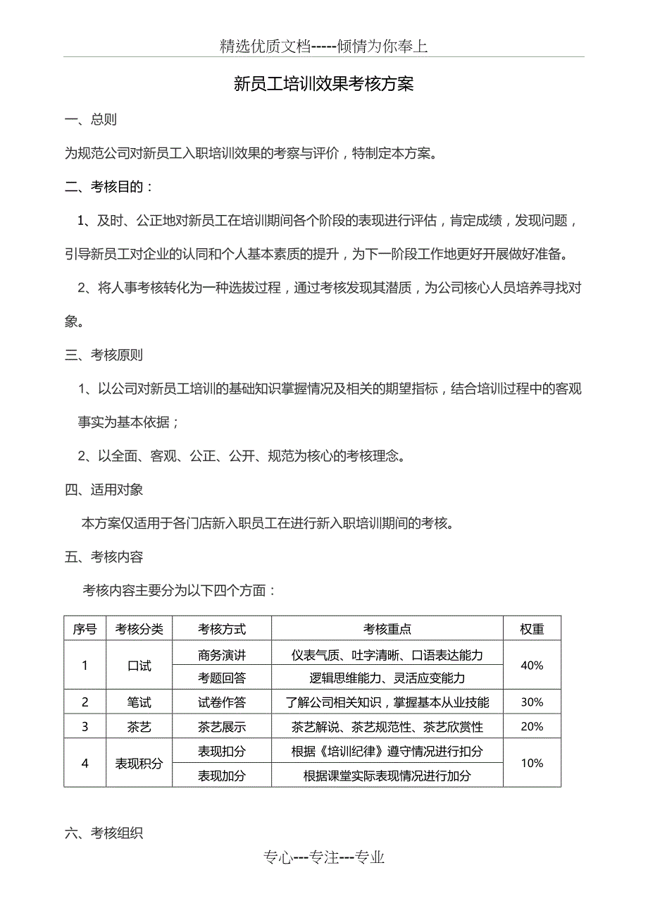 新员工培训效果考核方案（茶行业）_第1页