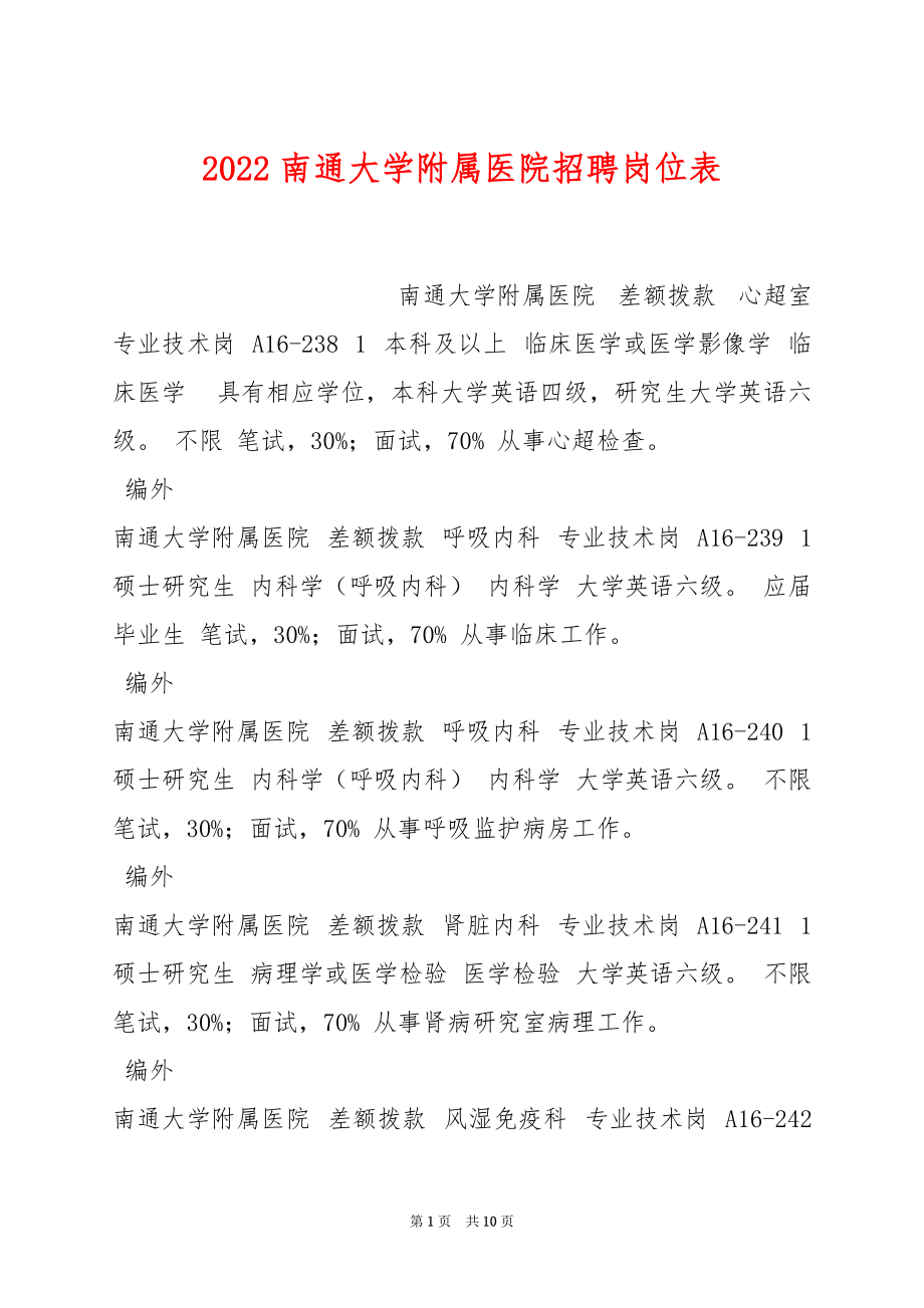 2022南通大学附属医院招聘岗位表_第1页