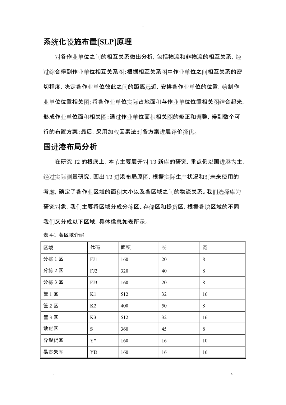 slp系统化布置研究报告案例_第1页