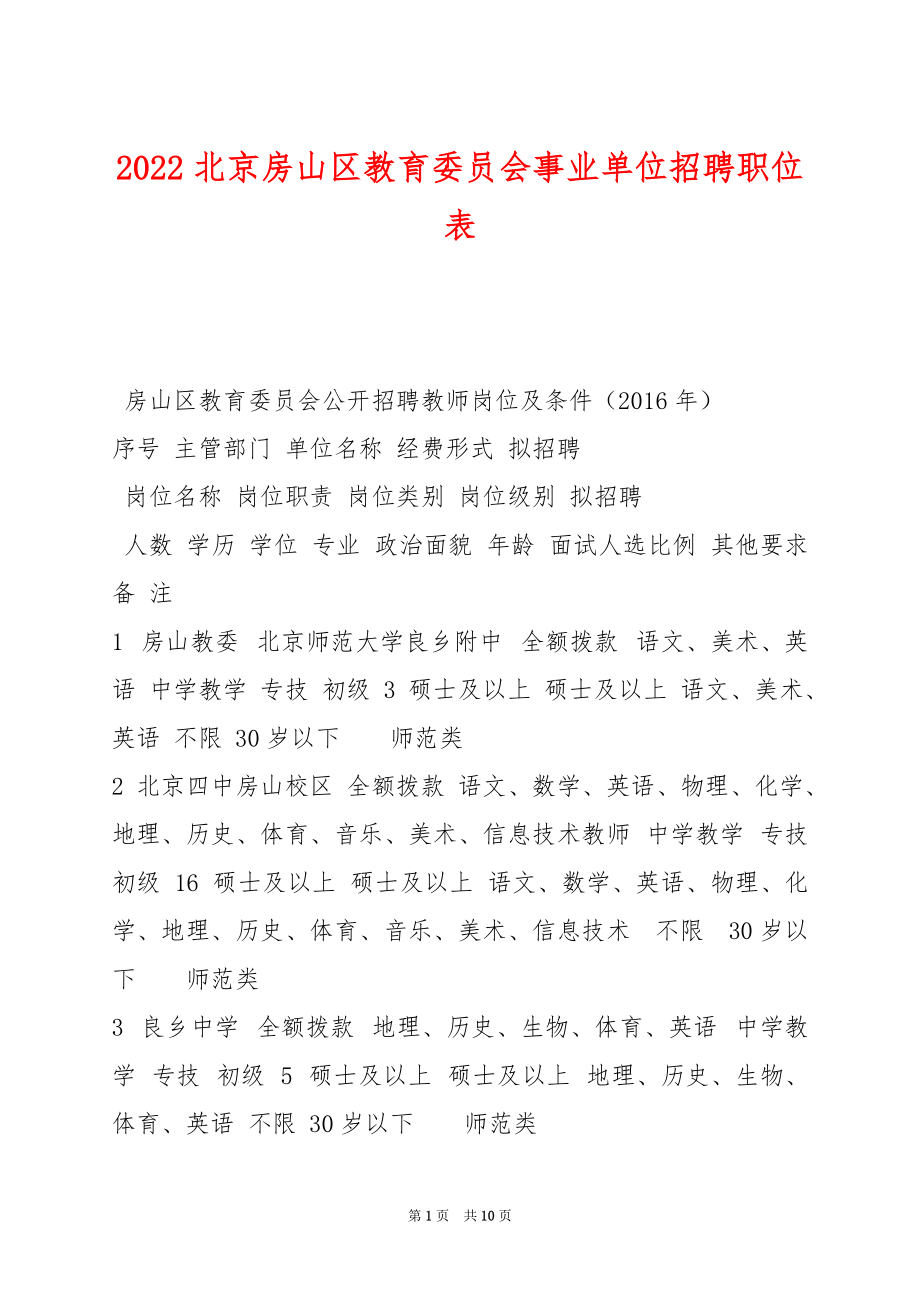 2022北京房山区教育委员会事业单位招聘职位表_第1页