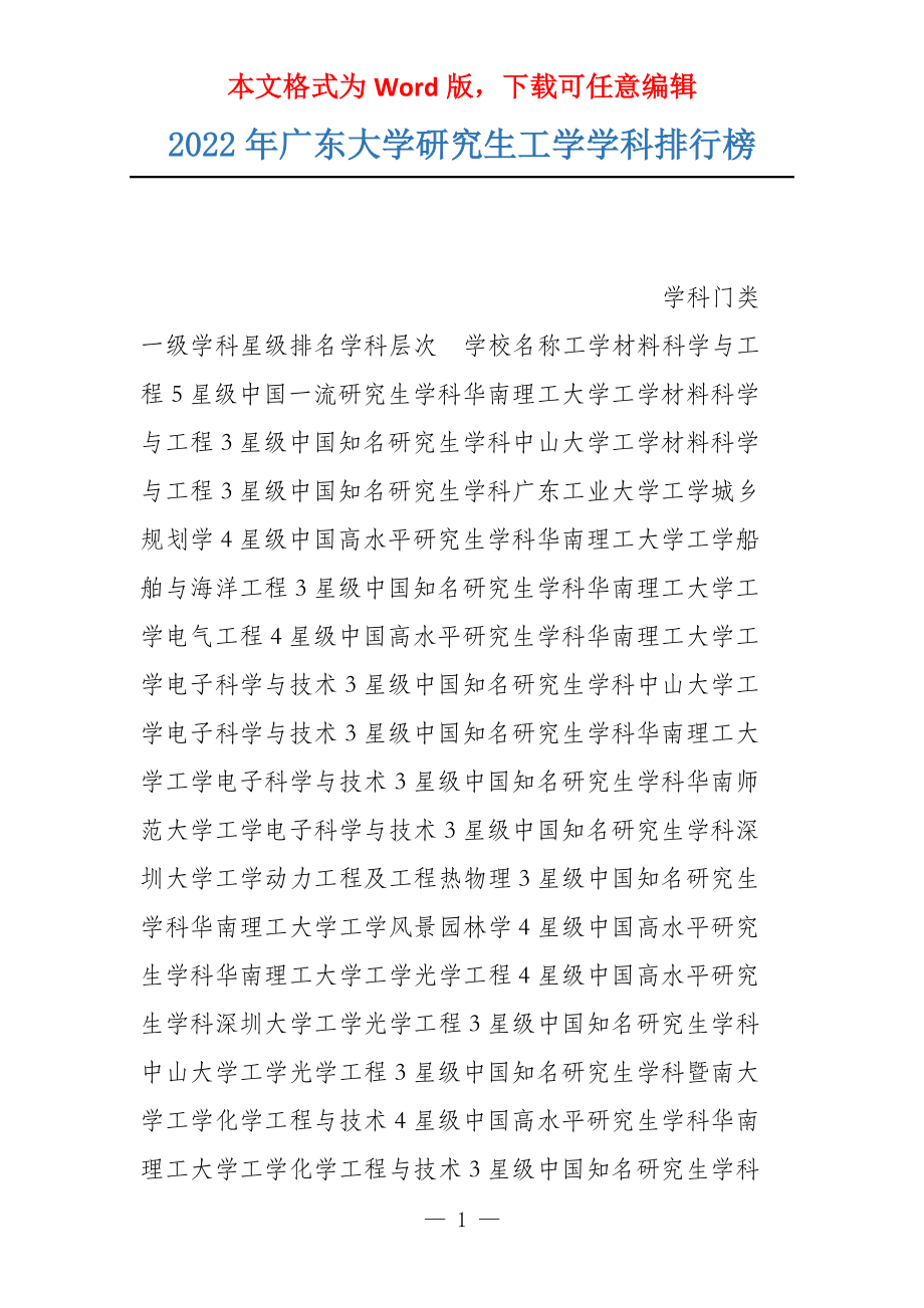 2022年广东大学研究生工学学科排行榜_第1页