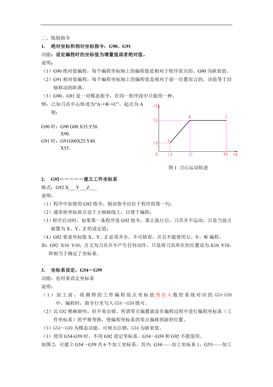 数控技术_22铣削指令_第1页