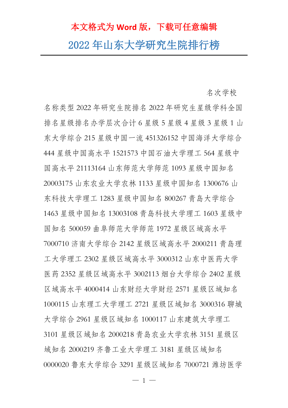 2022年山东大学研究生院排行榜_第1页