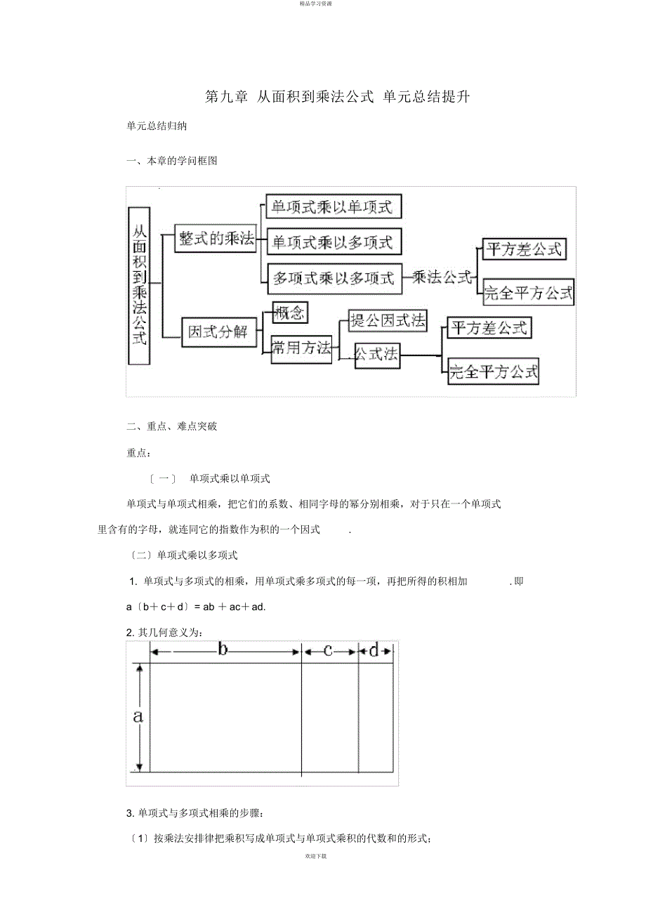 2022年七级数学下册第九章从面积到乘法公式复习教案苏科版_第1页
