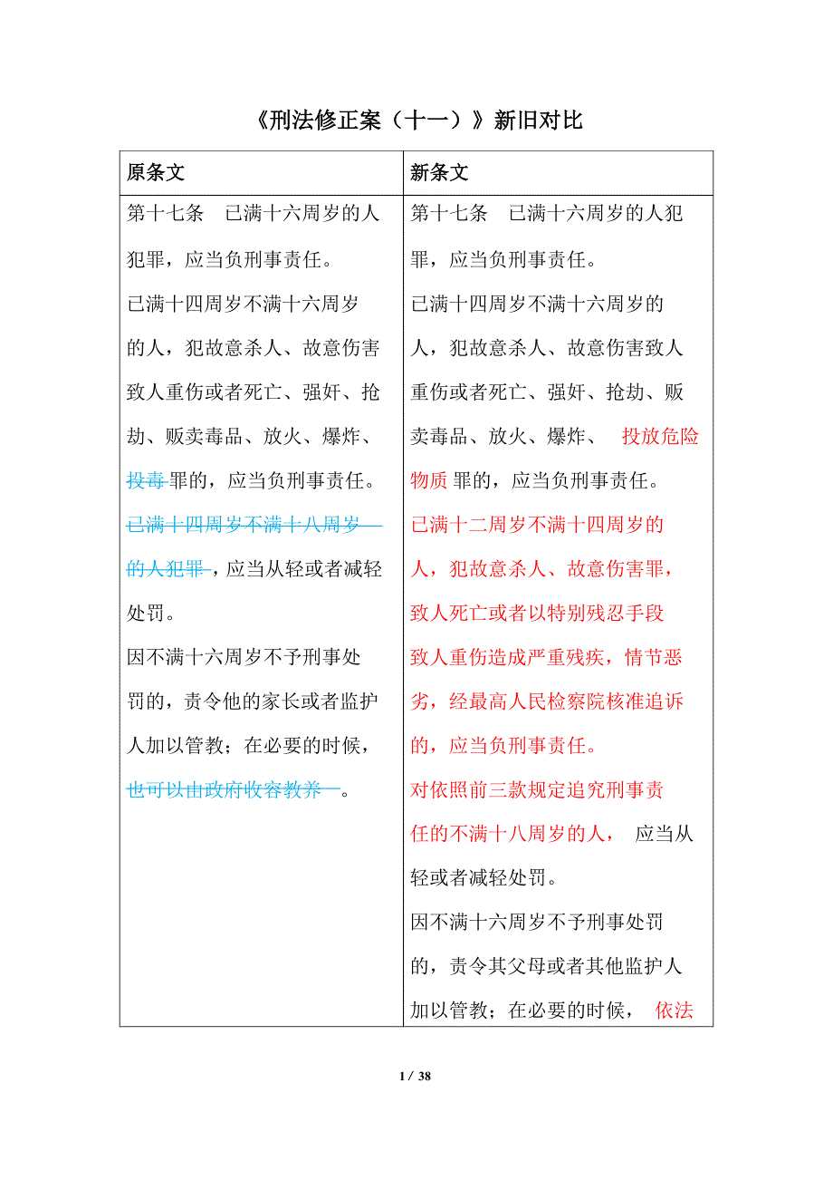 《刑法修正案(十一)》新旧对比_第1页