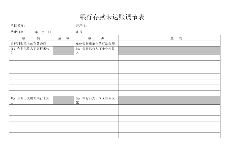 余额调节表管理文档_第1页