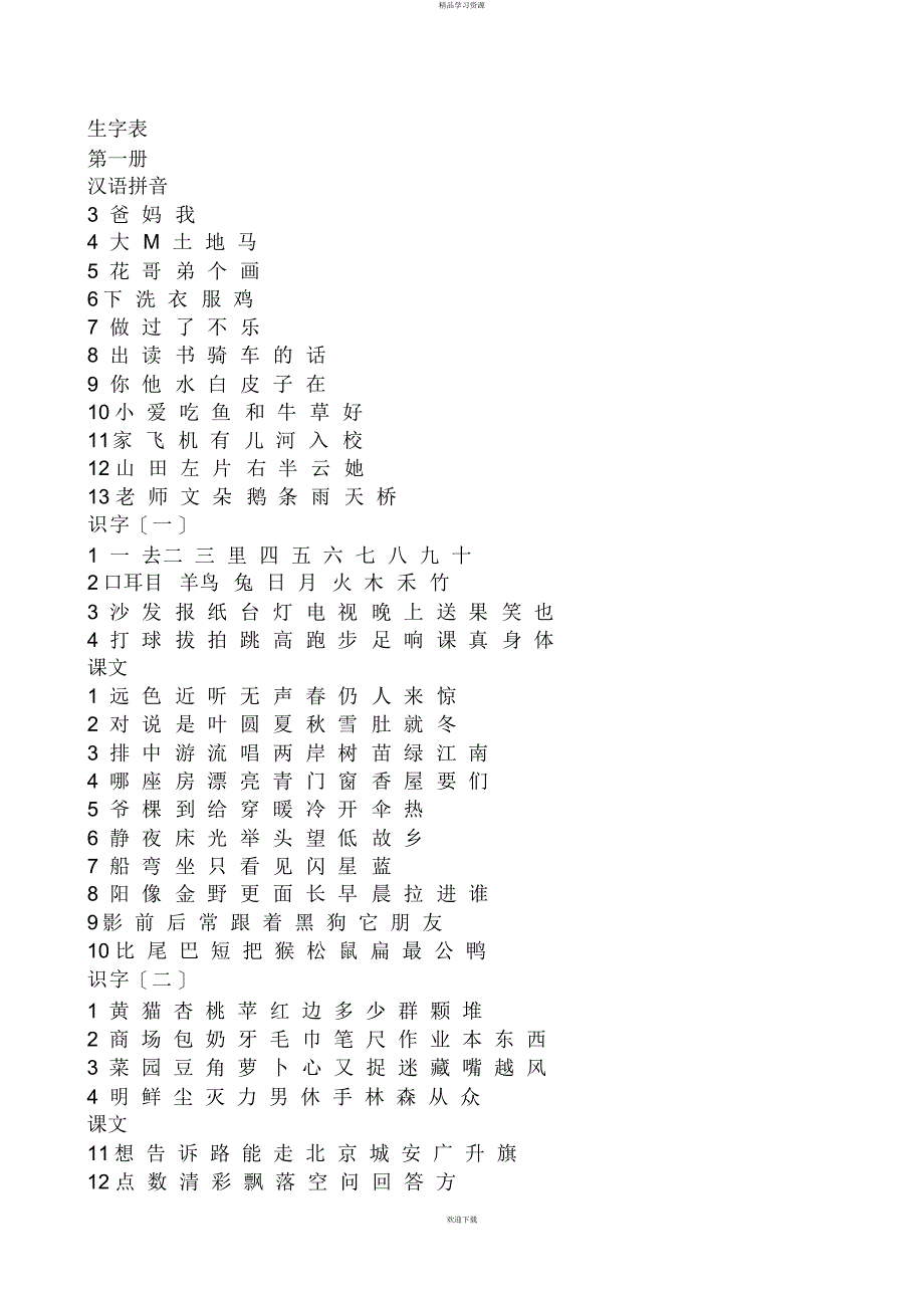 2022年人教版小学语文生字表大全_第1页