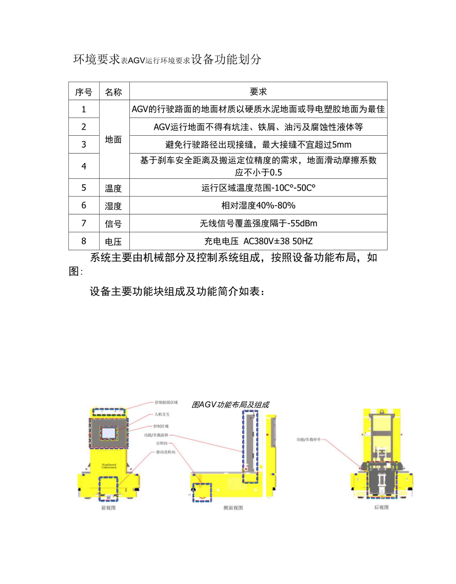AGV叉车运行环境及结构组成_第1页