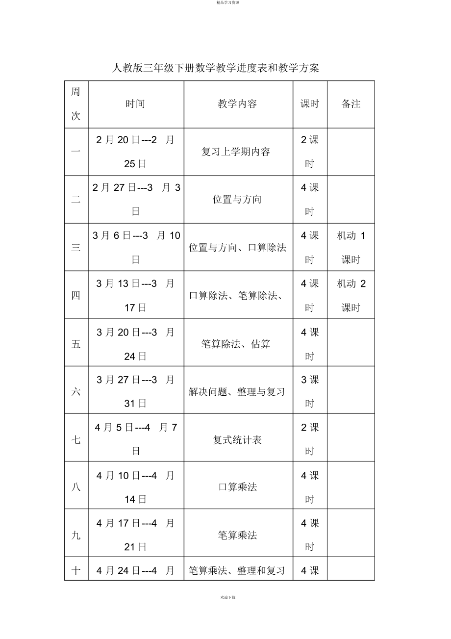 2022年人教版三级下册数学教学进度表及教学计划_第1页
