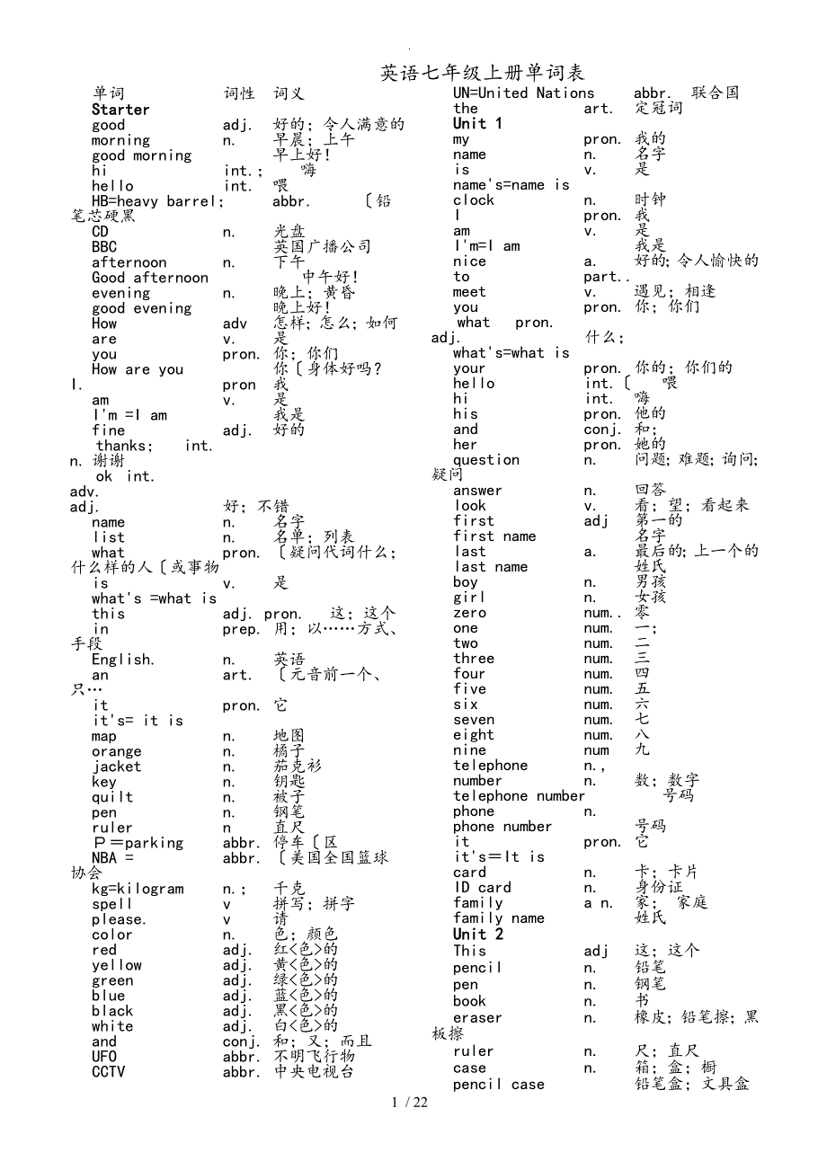 初中英语(七__八年级)单词表（全册）(人版)_第1页