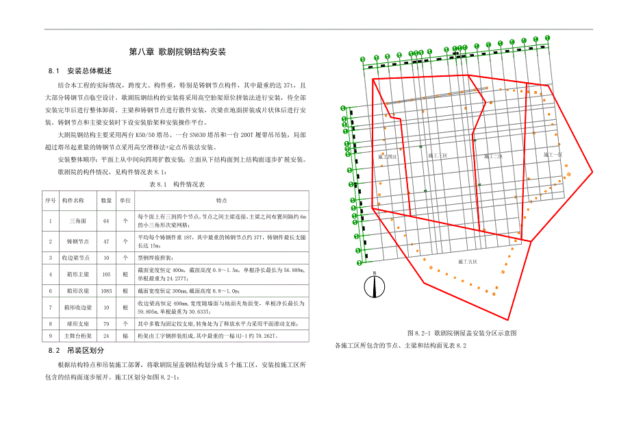 8-第八章 歌剧院钢结构安装_第1页