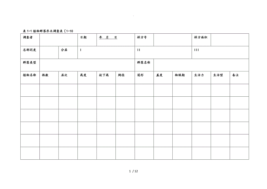 植物群落调查与分析表格模板_第1页