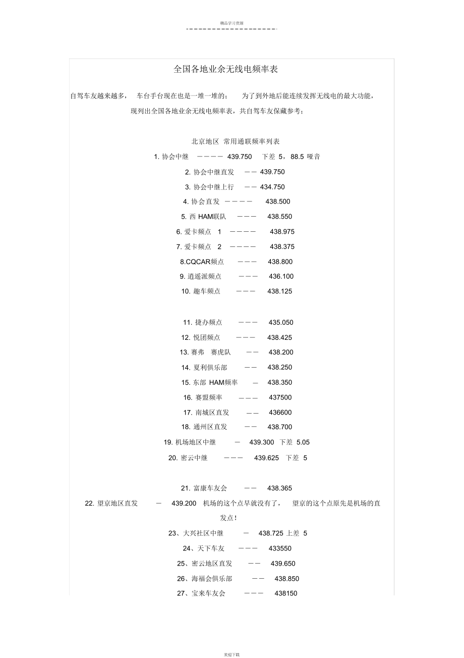 2022年全国各地业余无线电频率表_第1页