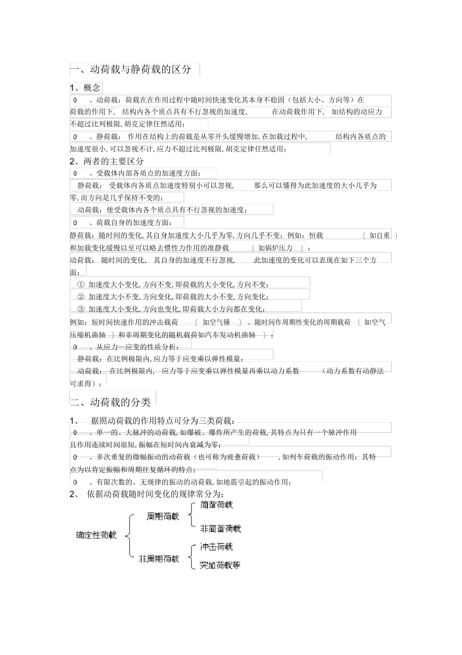 2022年工程知识之动荷载总结2_第1页