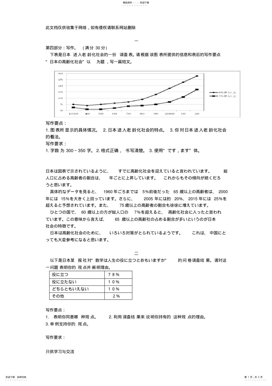 2022年日语高考作文电子教案_第1页