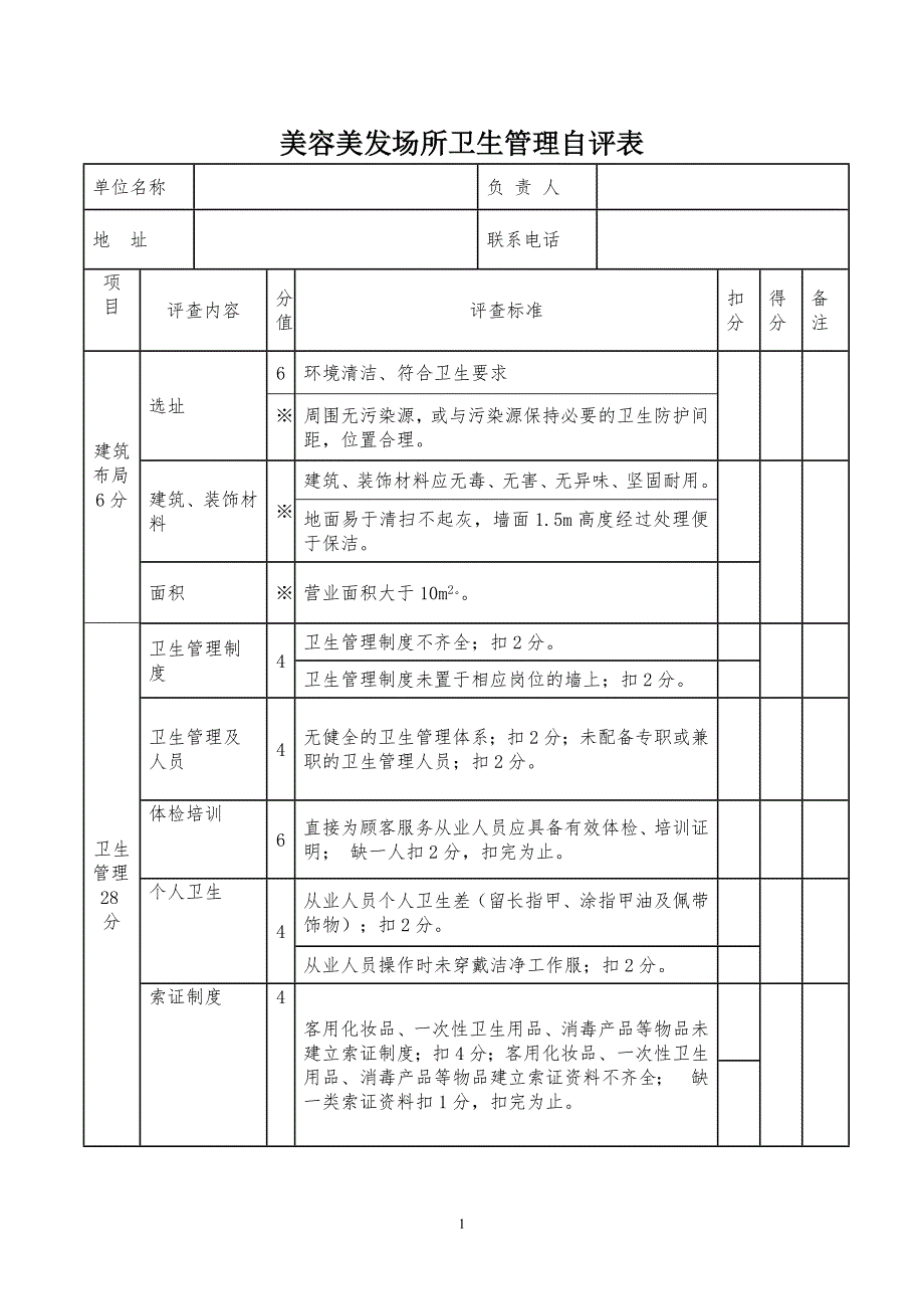 美容美发场所卫生管理自评表_第1页