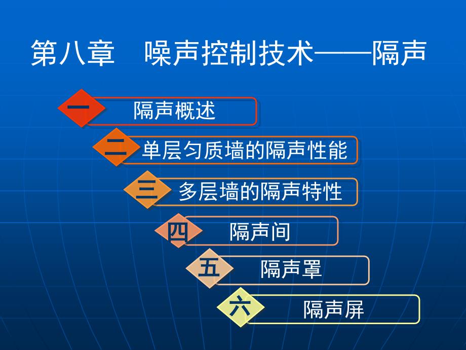 第八章噪声控制技术——隔声4教学讲义_第1页