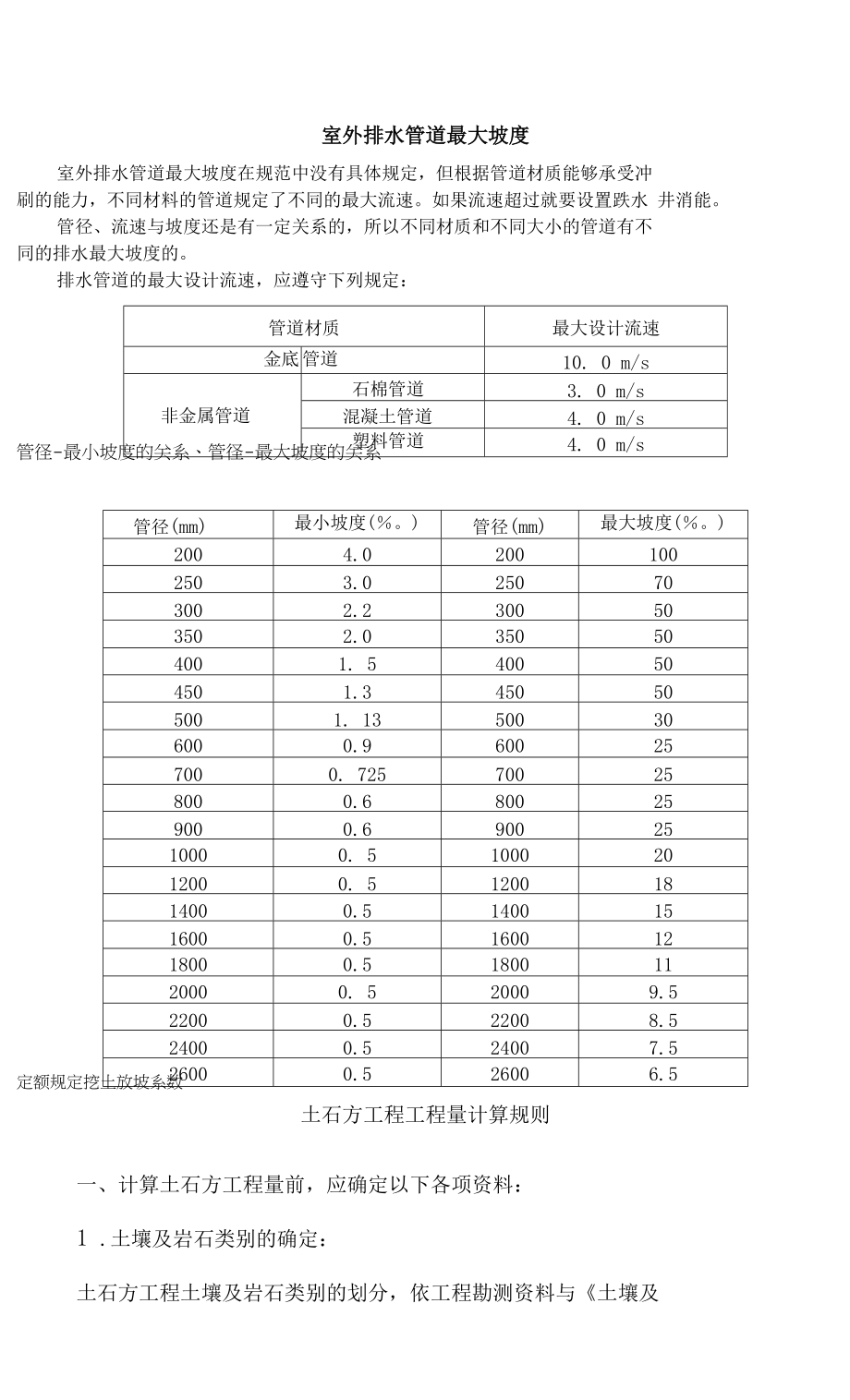 室外排水管道坡度限值以及计算规则_第1页