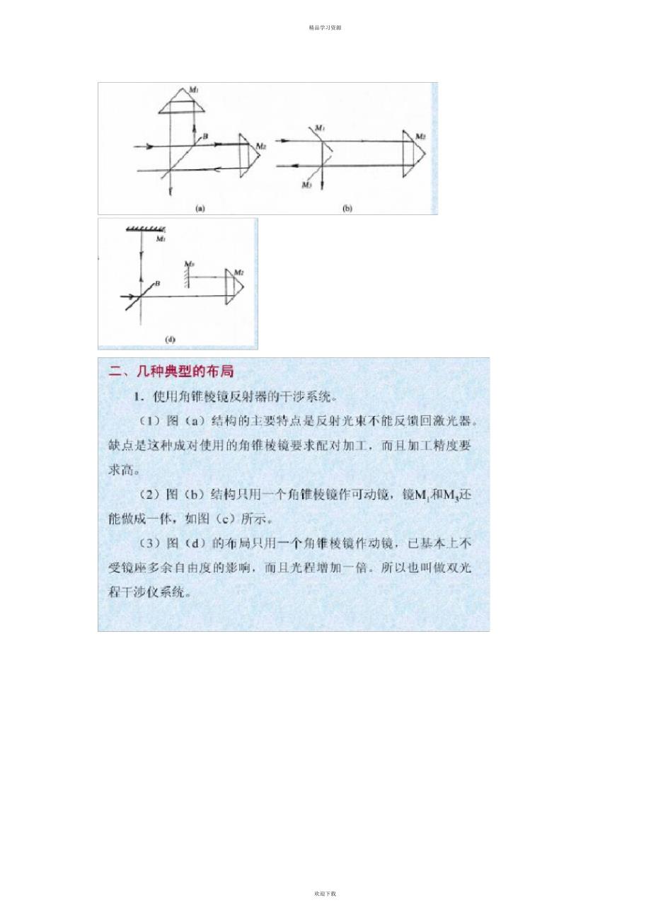 2022年激光干涉测长_第1页
