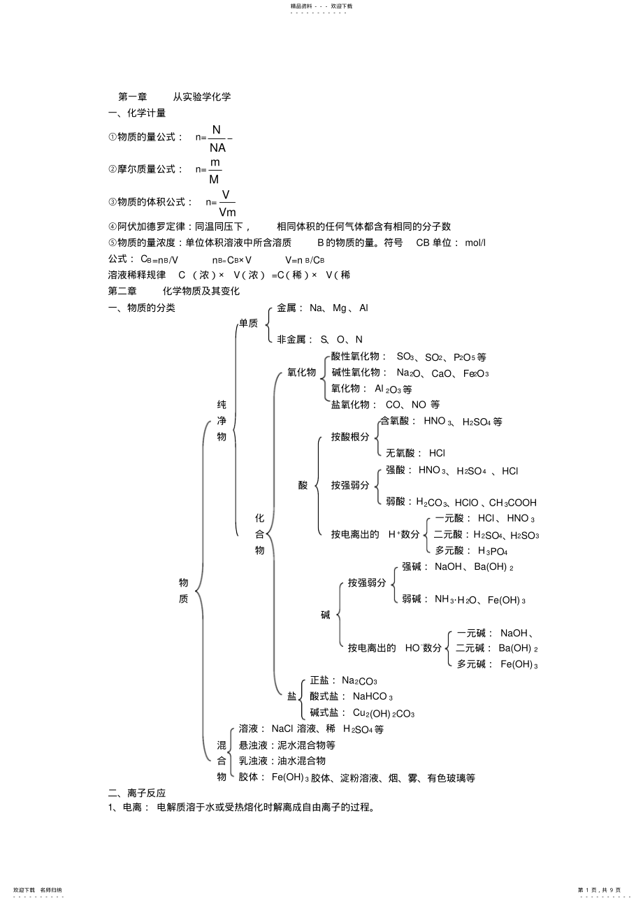 2022年高中化学必修一复习教材_第1页
