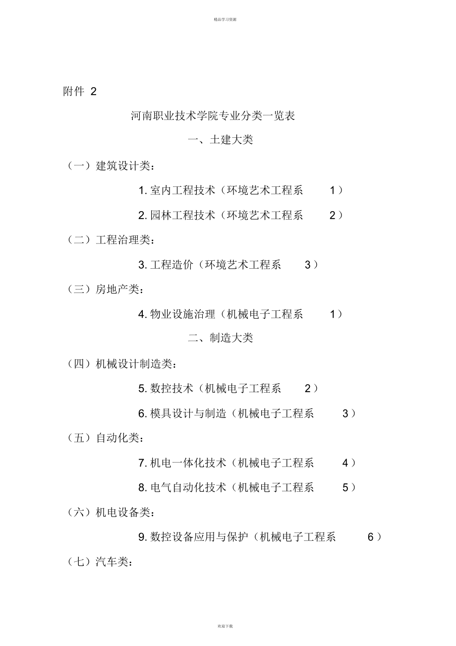2022年河南职业技术学院专业分类一览表_第1页