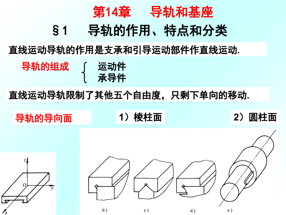 精密机械设计第14章直线运动导轨备课讲稿_第1页