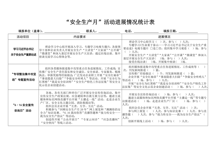 “安全生产月”活动进展情况统计表模板_第1页