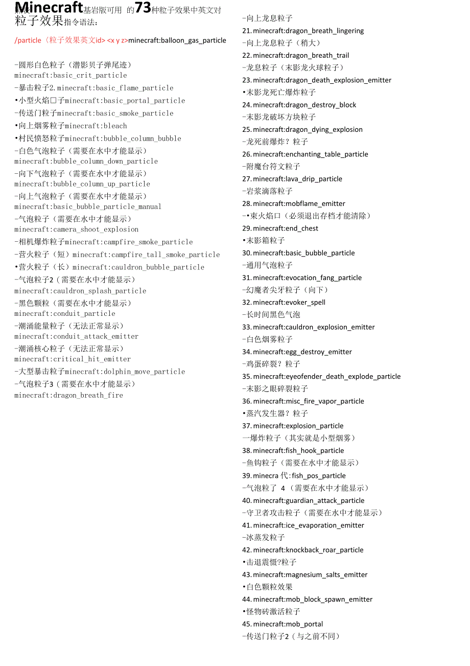 指令翻译书_第1页
