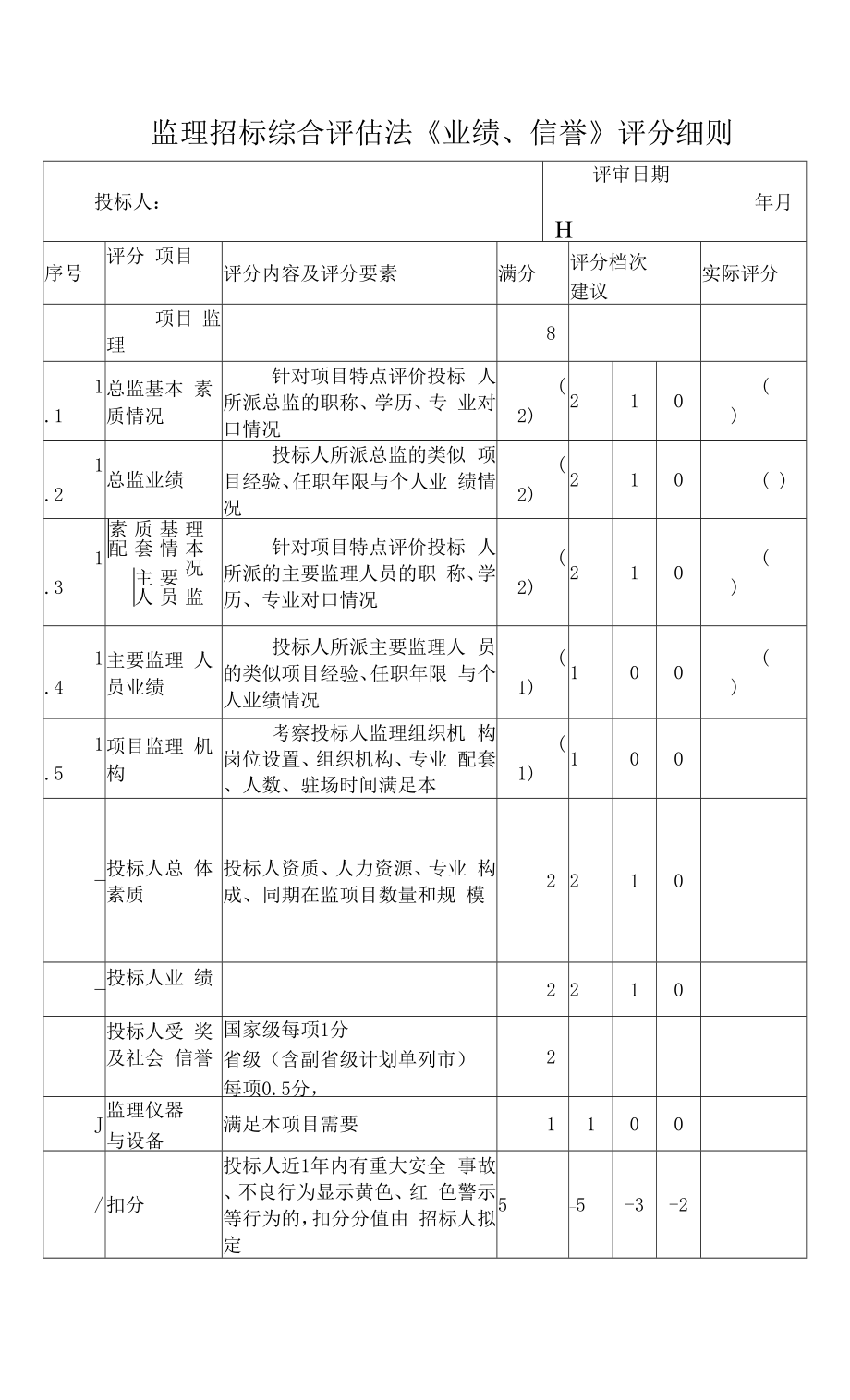 监理招标综合评估法《业绩、信誉》评分细则_第1页