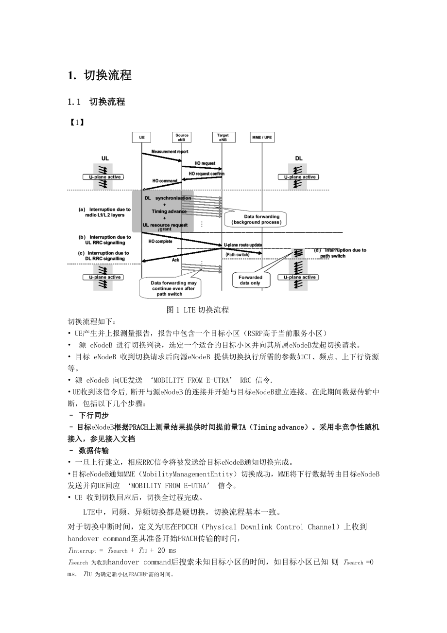 LTE切换优化_第1页