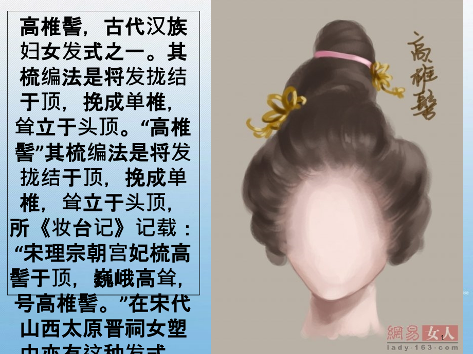古代女子的发型[共42页]_第1页