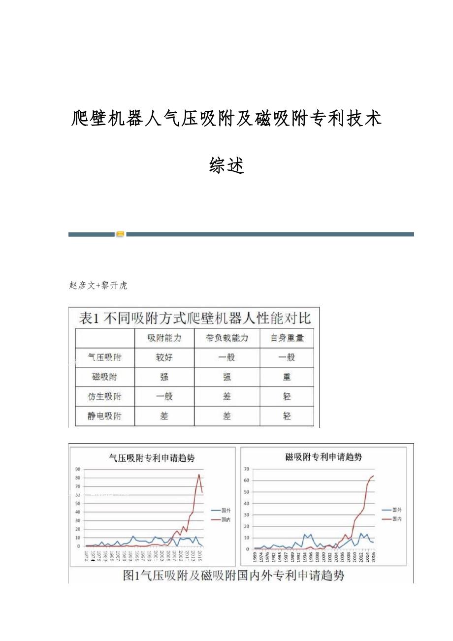 爬壁机器人气压吸附及磁吸附专利技术综述_第1页