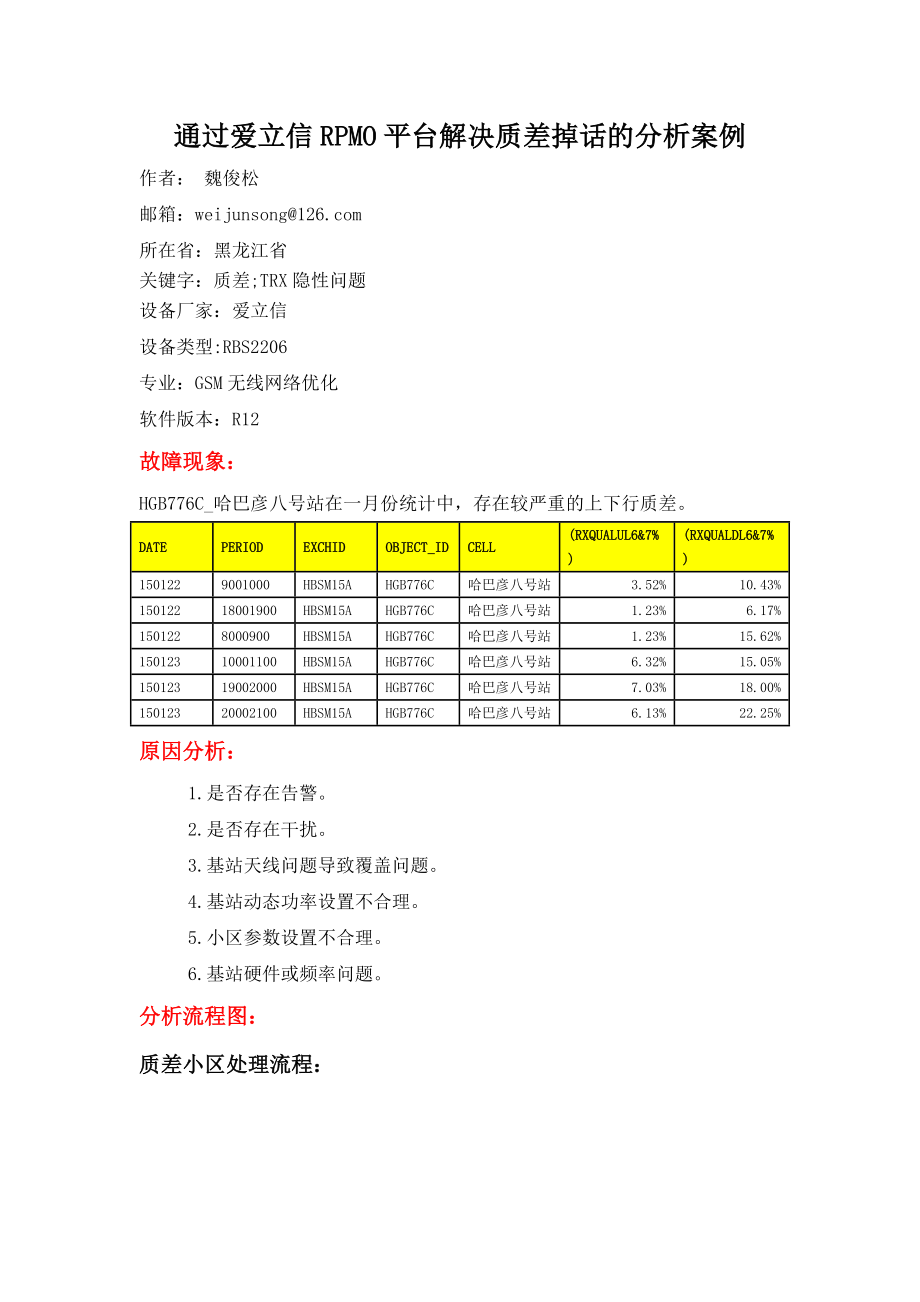 通过爱立信RPMO平台解决质差掉话的分析案例_第1页