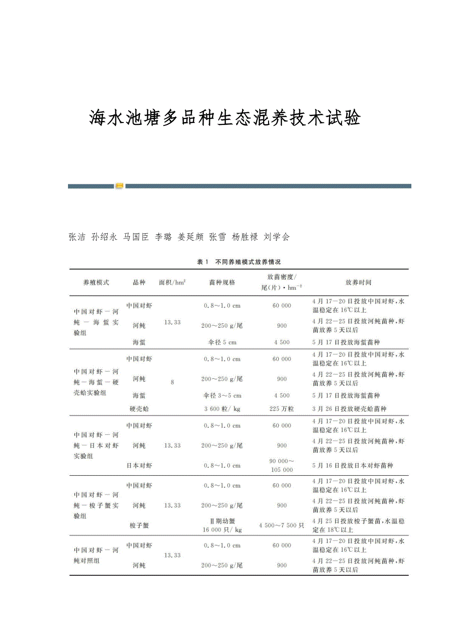 海水池塘多品种生态混养技术试验_第1页