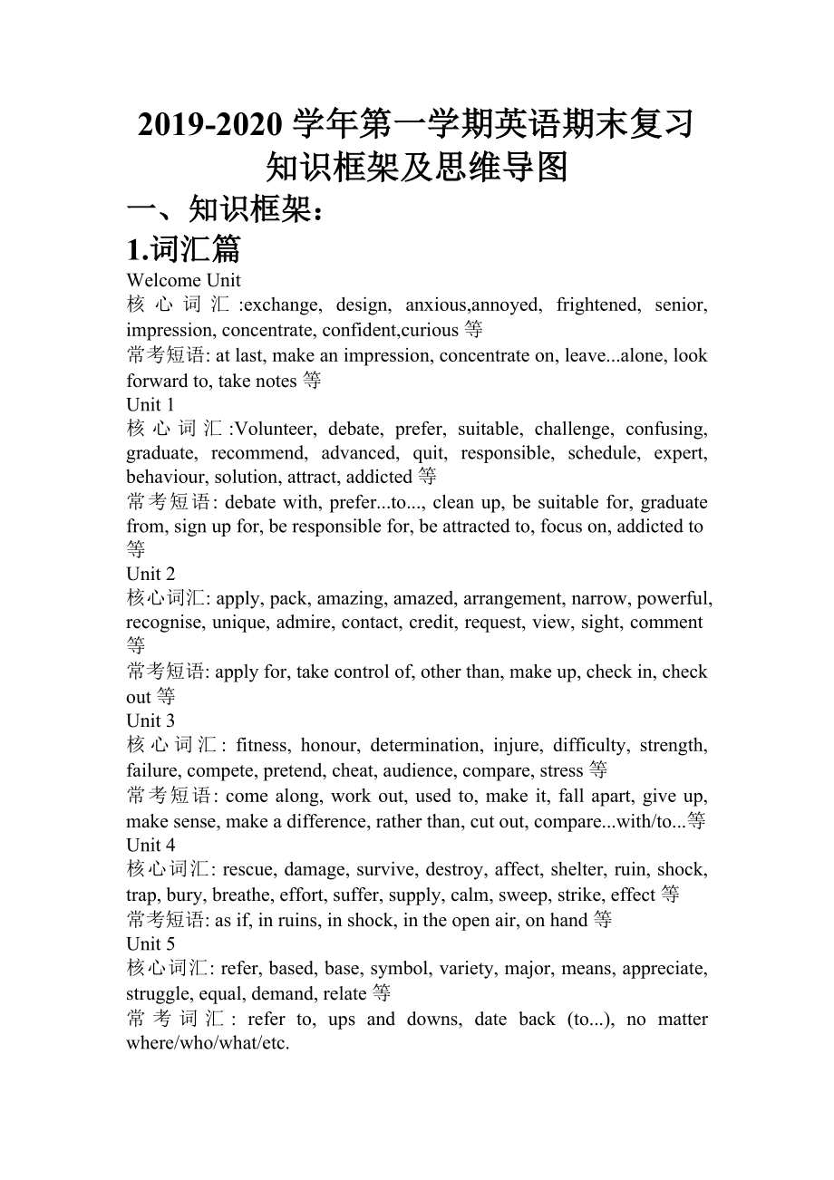 高中英语2019版必修一知识框架和思维导图_第1页