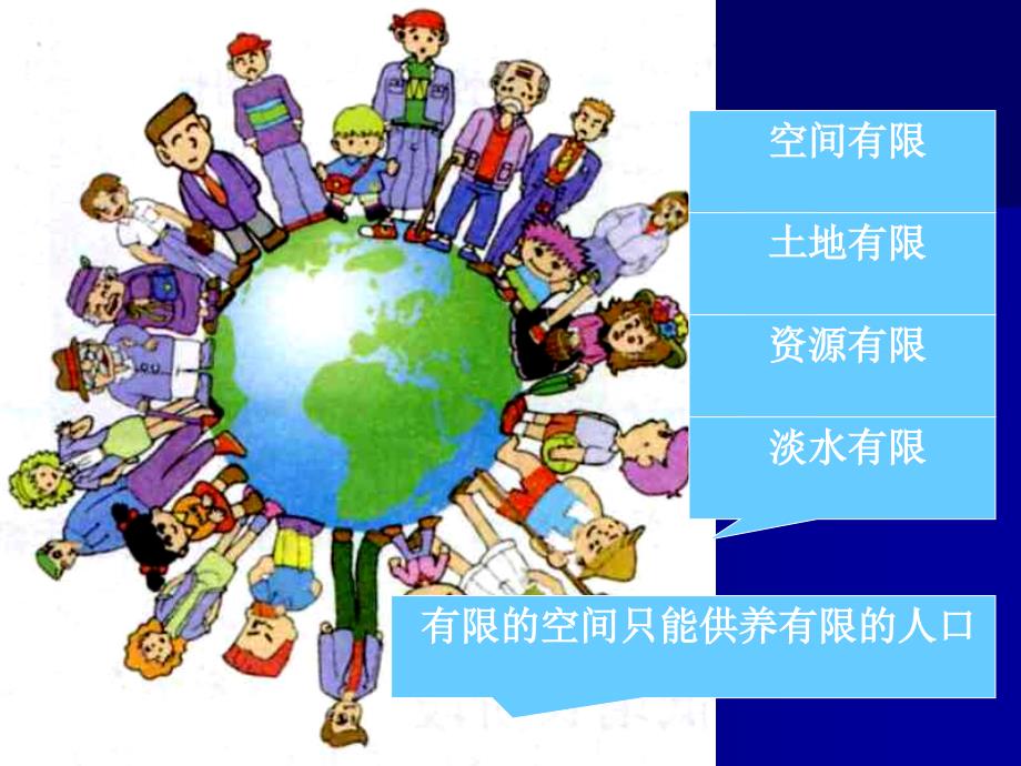 地理--中图版--必修二-环境承载力与人口合理容量_第1页
