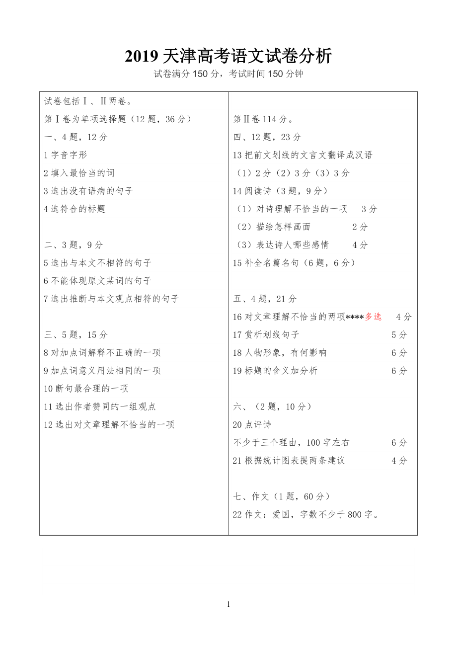 20XX天津高考语文试卷试题分析+全国I_第1页
