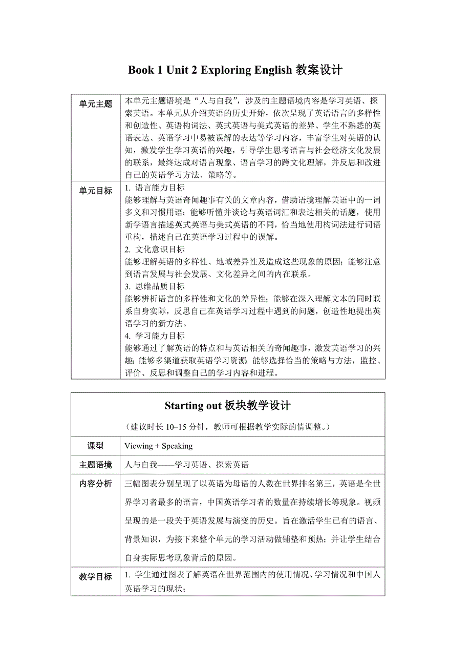 新外研版高中英语必修第一册Unit教学设计_第1页