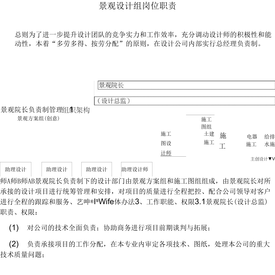 《景观设计组岗位职责》_第1页