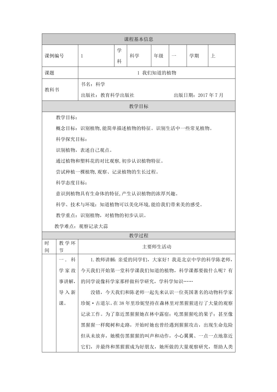 科教版小学科学一年级【科学(教科版)】我们知道的植物-1教学设计_第1页