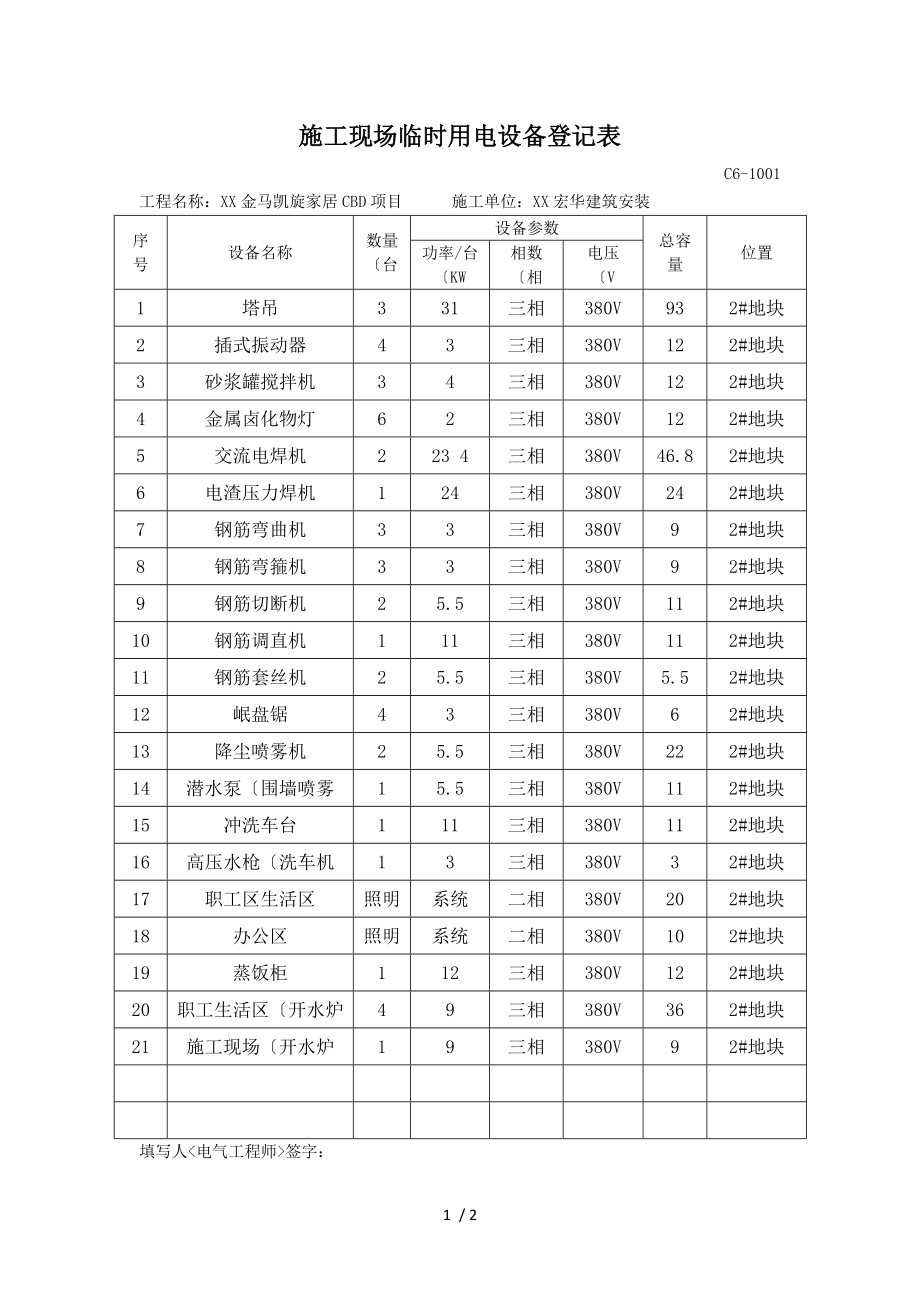 建筑施工现场临时用电设备登记表格模板_第1页