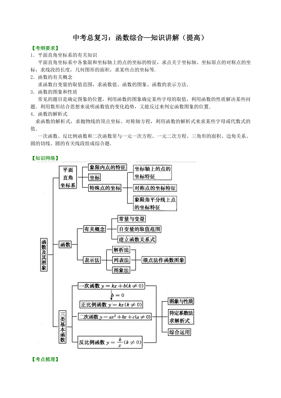 中考总复习：函数综合--知识讲解(提高)_第1页