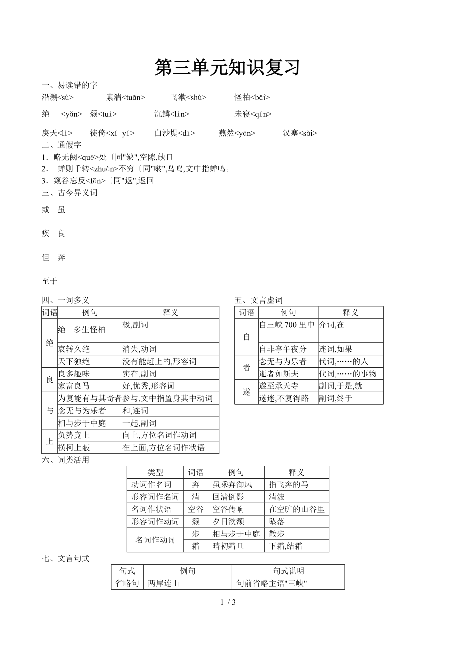 八年级[上册]语文第三单元知识复习_第1页