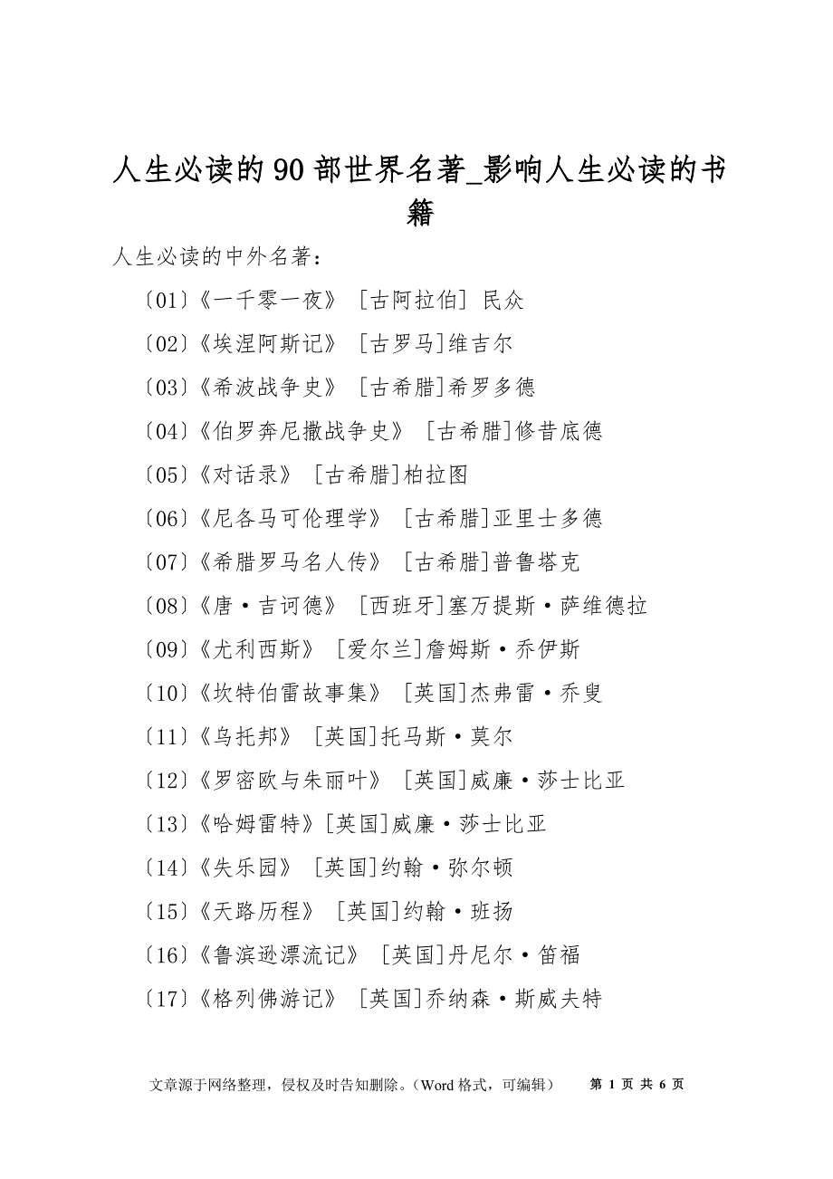 人生必读的90部世界名著_影响人生必读的书籍_第1页