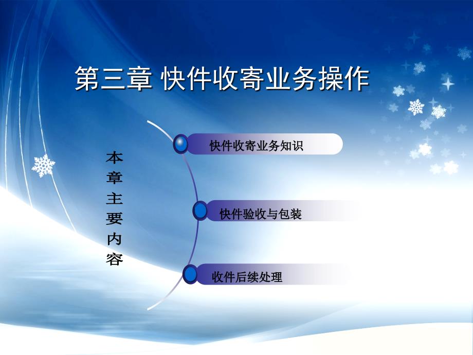 3.快件收寄业务资料_第1页