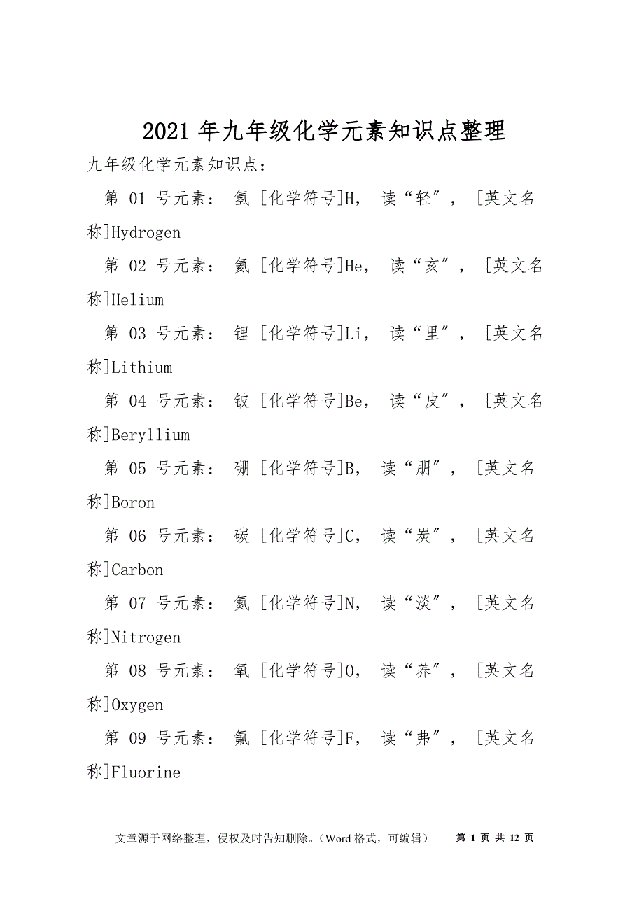 2021年九年级化学元素知识点整理_第1页
