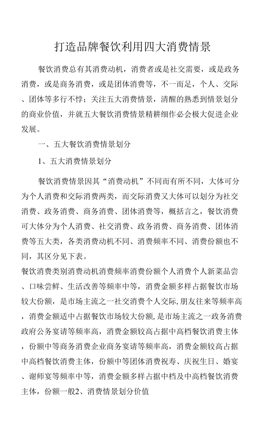 打造品牌餐饮 利用四大消费情景.docx_第1页